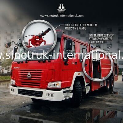 Fuoco moderno e veicoli di soccorso di SINOTRUK HOWO che spruzzano l'attrezzatura del camion