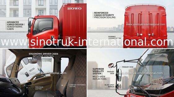 SINOTRUK HOWO 16 tonnellate di camion di bassa potenza LHD 140HP, Box Van Truck ZZ1167G3815C1