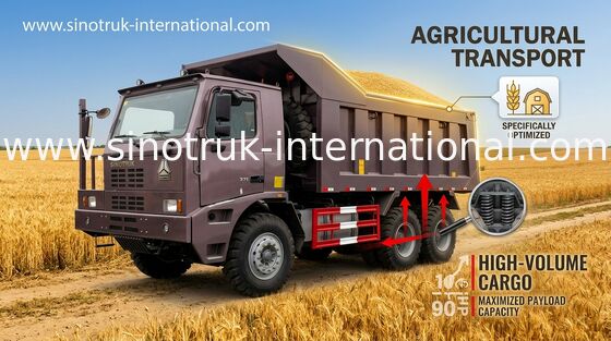 Autocarro con cassone ribaltabile autocarro a cassone/70 T SINOTRUK HOWO di HOWO per l'estrazione mineraria dello ZZ5707V3840CJ