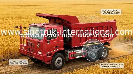 Autocarro con cassone ribaltabile estraente di SINOTRUK HOWO 70 6X4 LHD 371HP 70tons ZZ5707S3640AJ