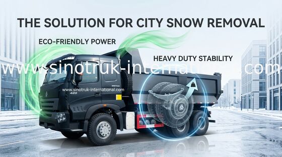 Tipper Dump Truck SINOTRUK HOWO A7 420HP per l'estrazione mineraria dello ZZ3257V3847N1