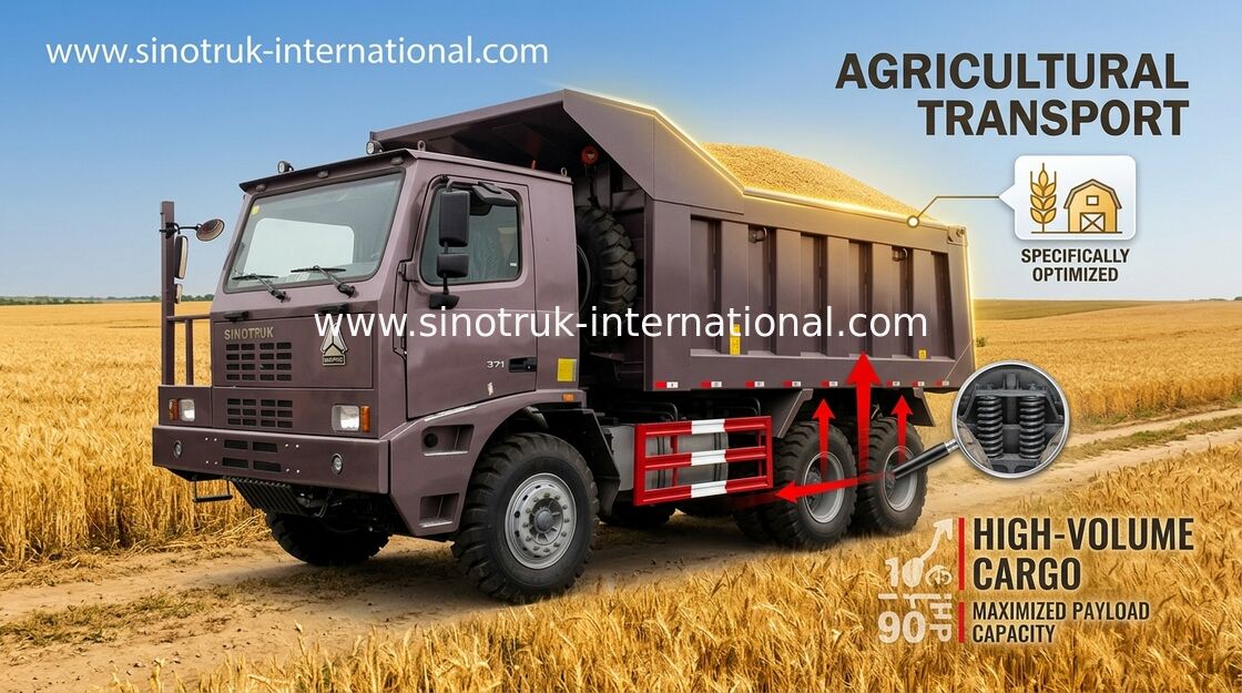 Autocarro con cassone ribaltabile autocarro a cassone/70 T SINOTRUK HOWO di HOWO per l'estrazione mineraria dello ZZ5707V3840CJ
